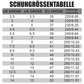 Bequeme und atmungsaktive Hausschuhe mit geschlossener Zehenpartie